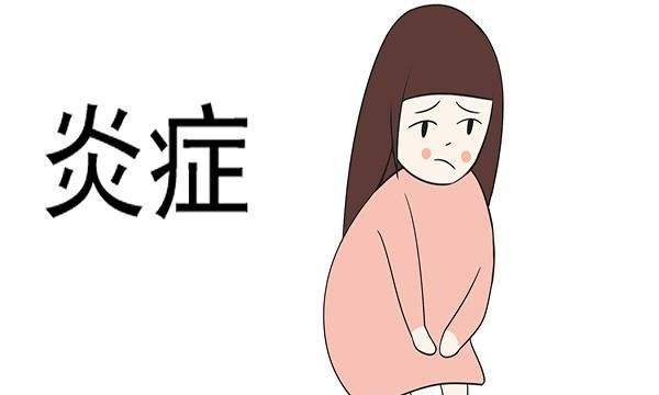 婦科炎癥.jpg