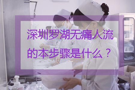 無痛人流基本步驟.jpg