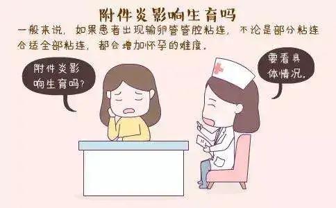 在深圳羅湖有哪些人流醫(yī)院