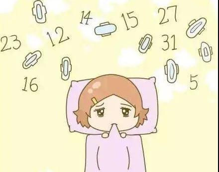 注意三大因素導致巧克力囊腫