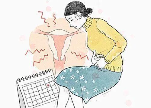 女性的輸卵管堵車是什么原因