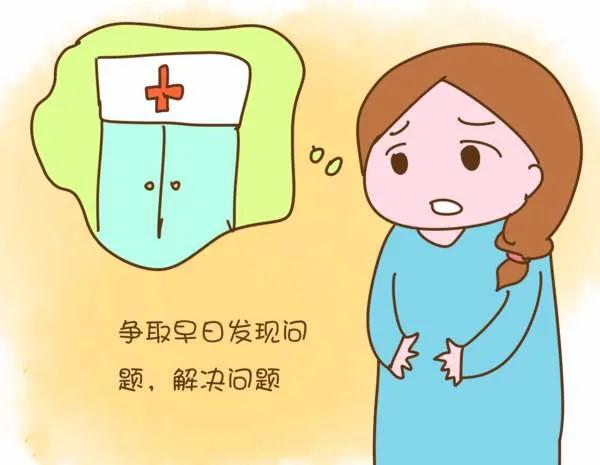 婦科檢查最佳時間是什么時候