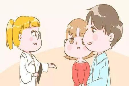 婦科疾病應該做什么檢查