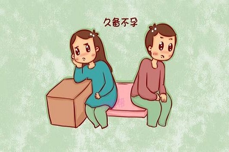 深圳治療子宮肌瘤的費用