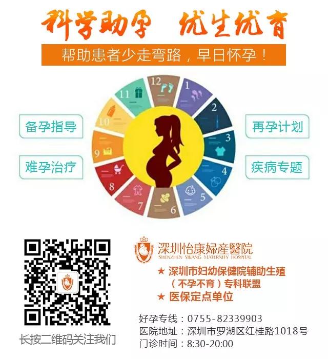 多少天無痛人流可以做完