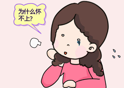 龍華觀瀾不孕不育要做哪些檢查